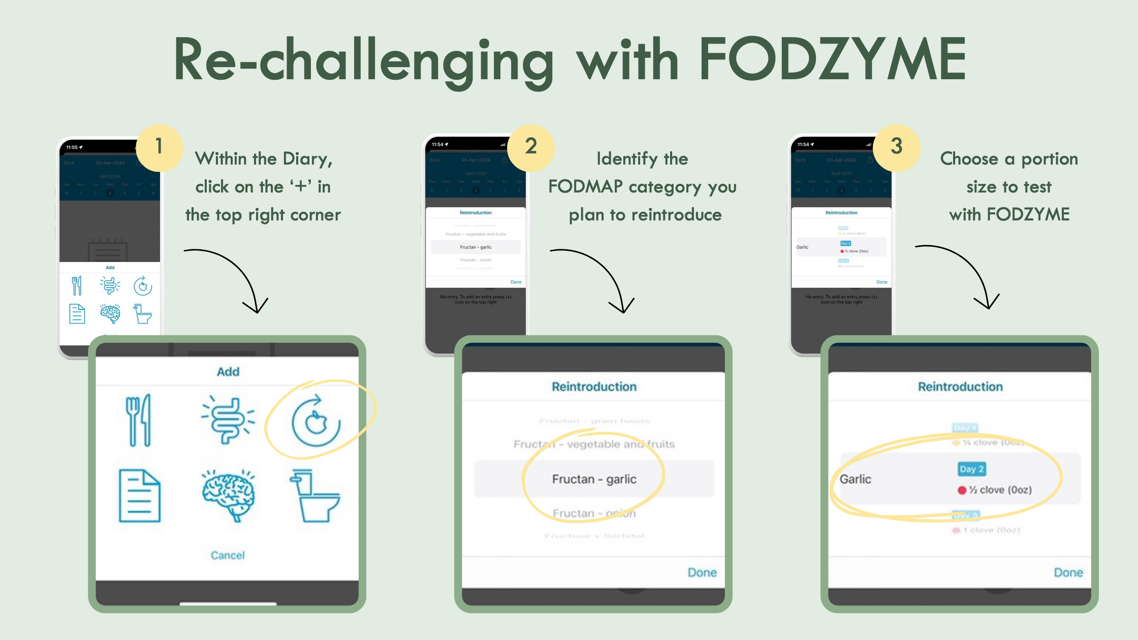 How to use the Monash app with FODZYME
