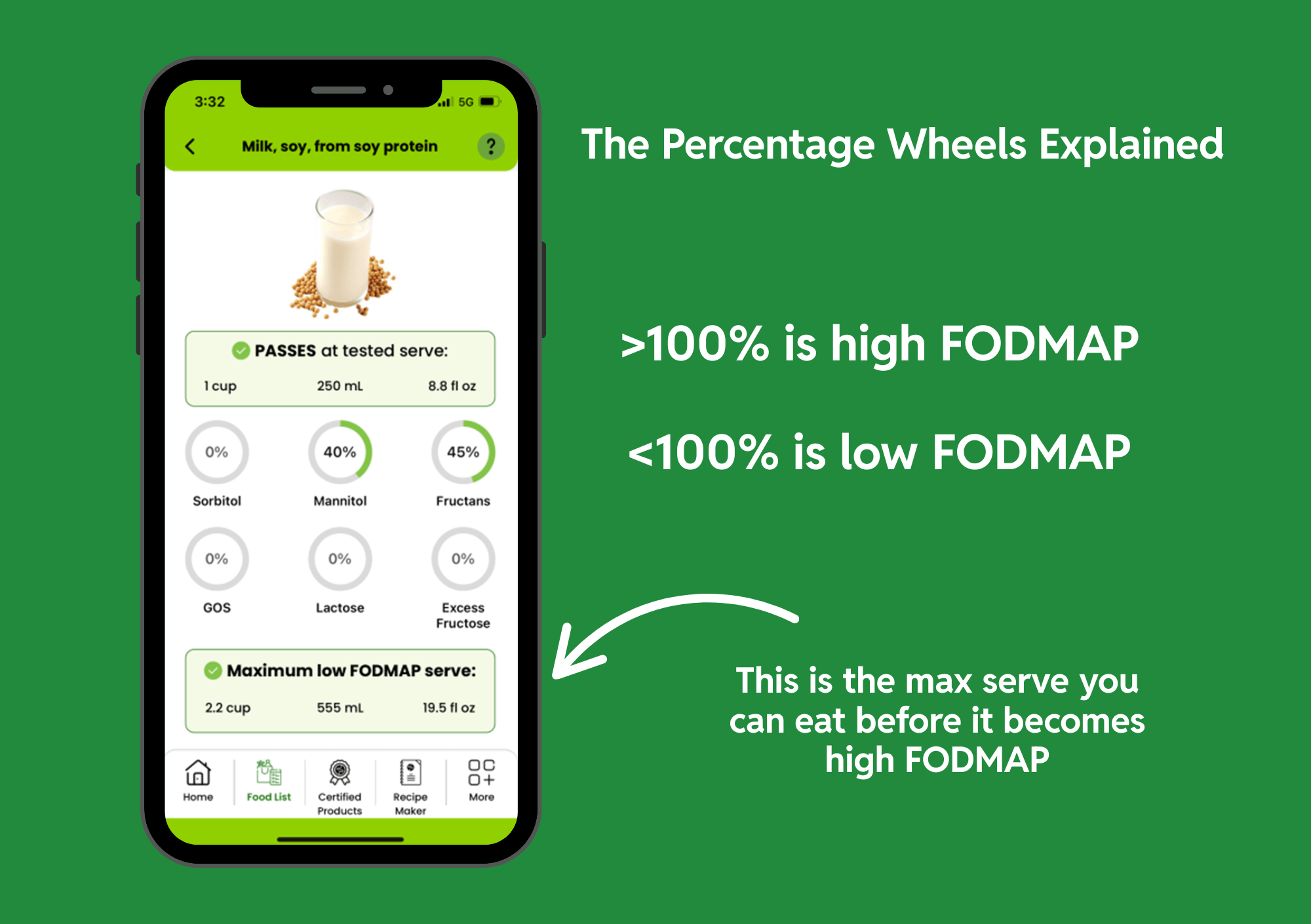 How to use the FODMAP Friendly app with FODZYME