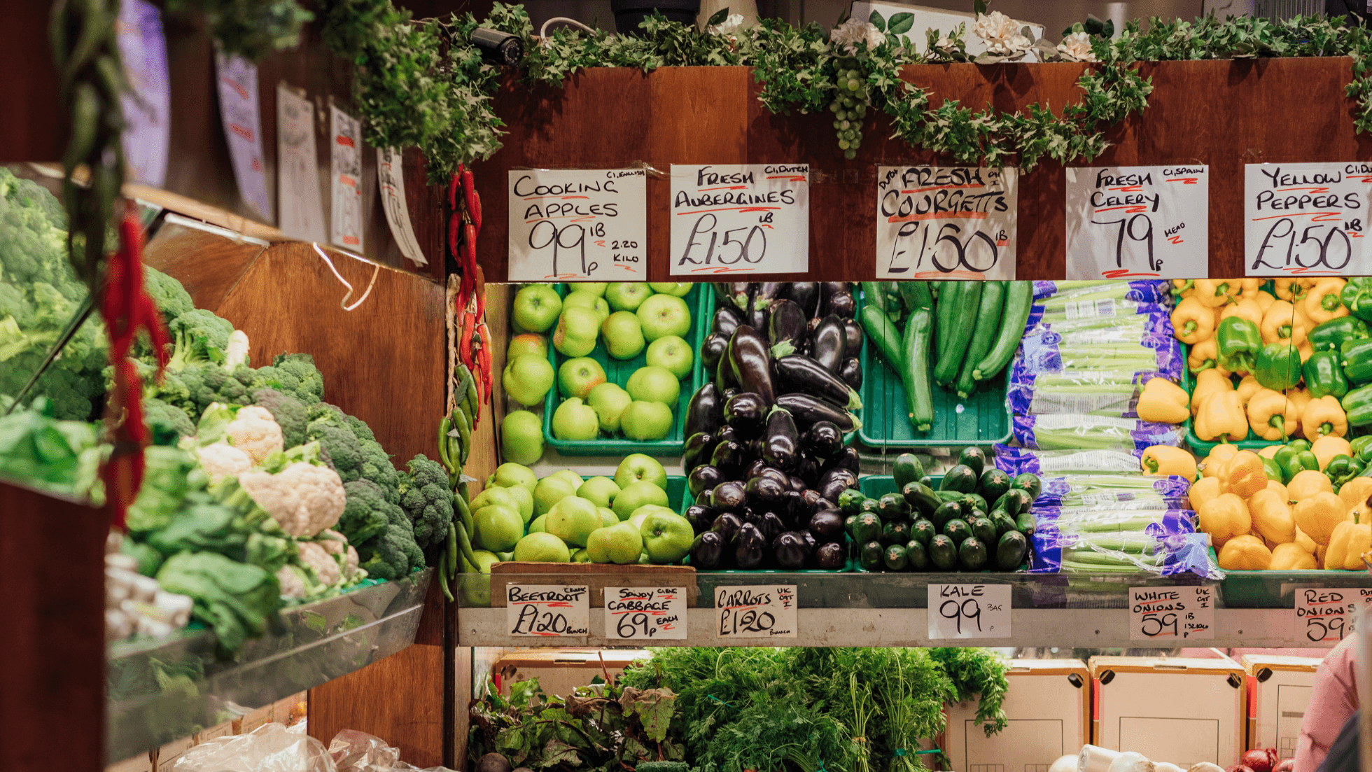 FODMAP Diet Food List & Low FODMAP Shopping Guide